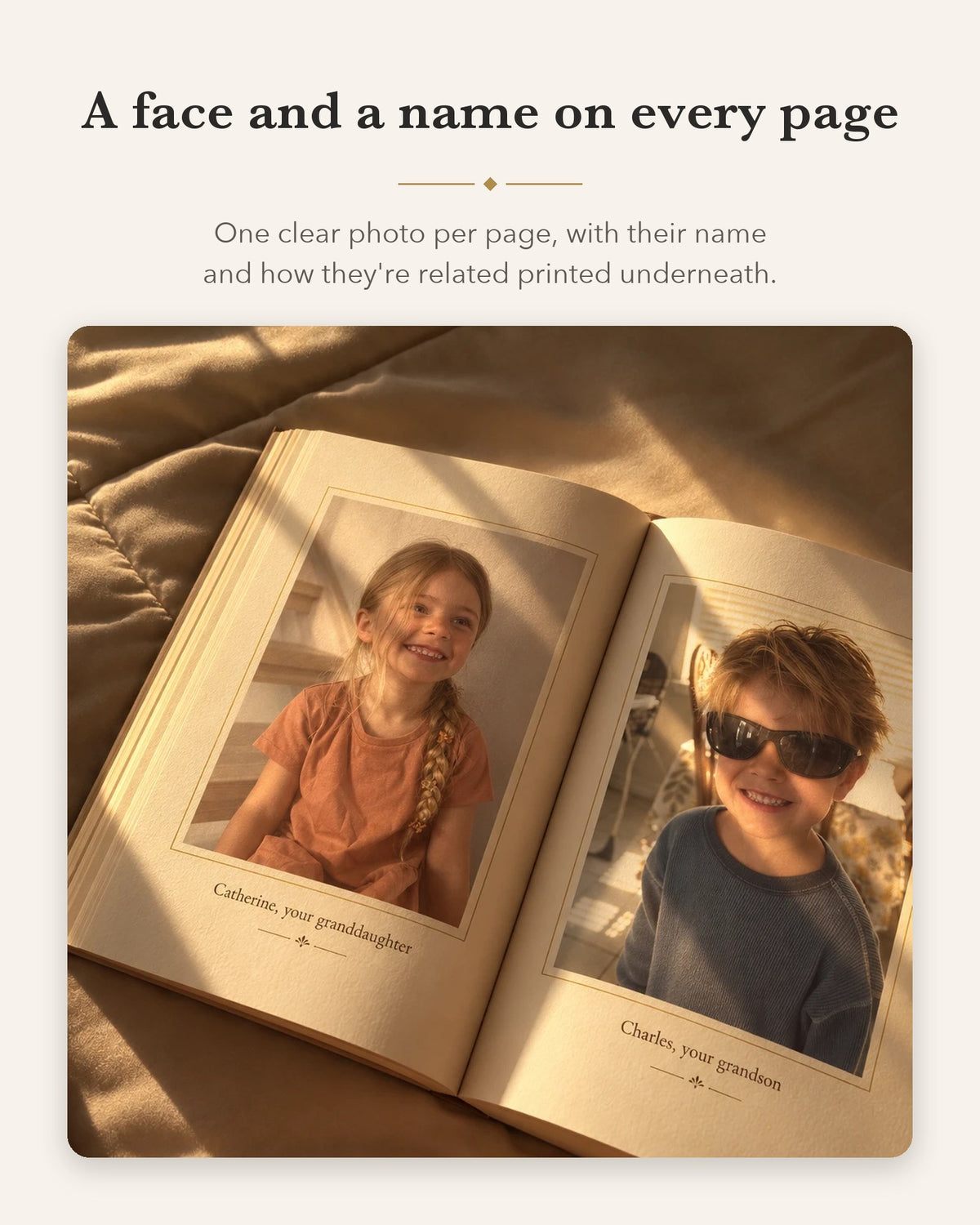 Open book spread: a photo per page with the name and relationship printed underneath